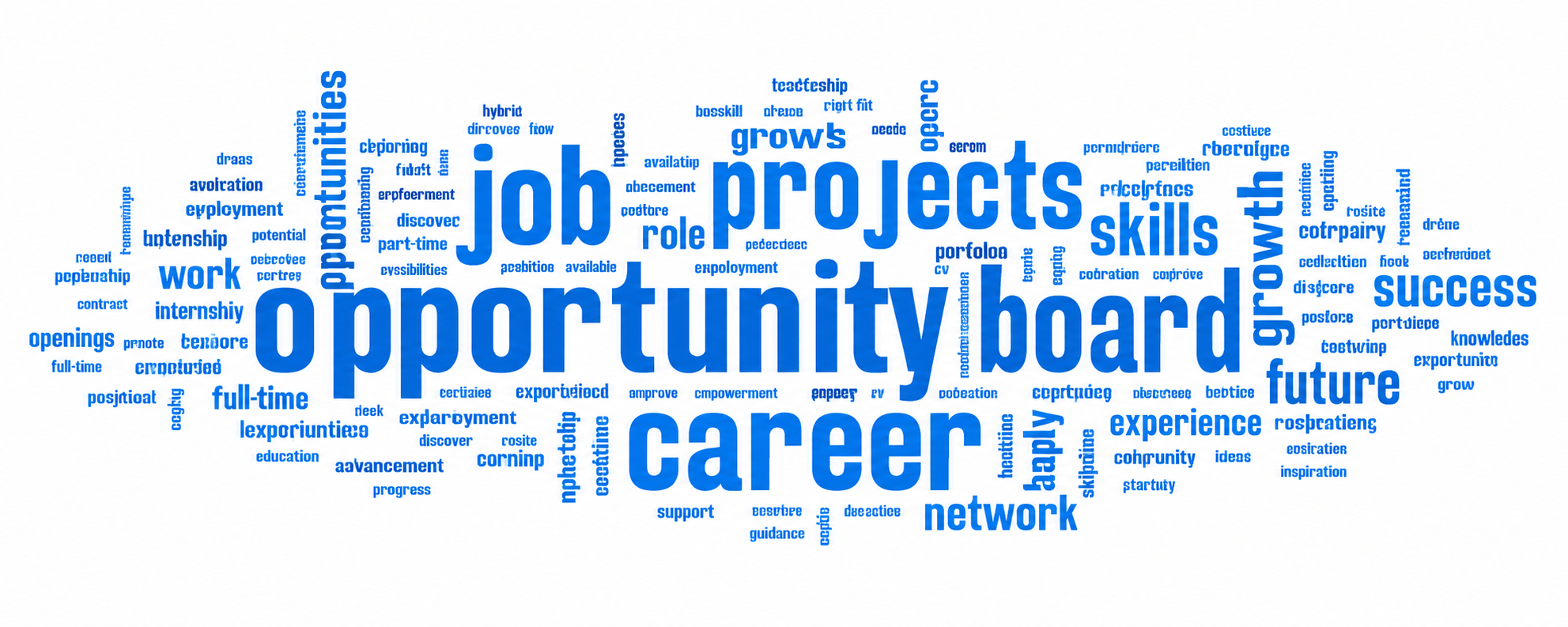 Opportunity Board